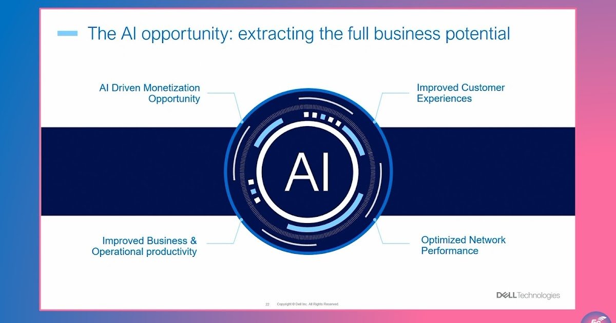 Reigniting Growth in the Telecom Industry with AI and Cloud